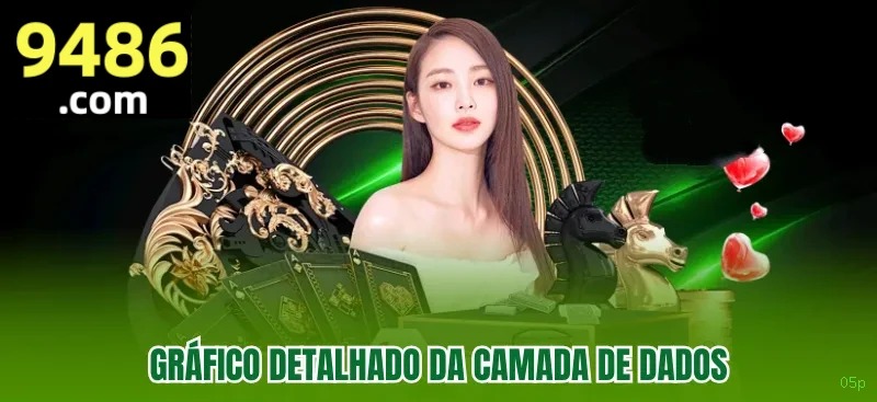 Mesa Digital vs Ao Vivo